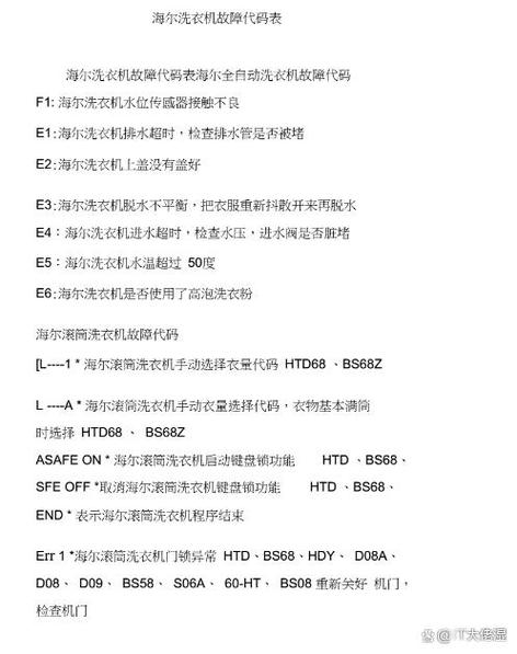 海尔洗衣机程序重置缩略图