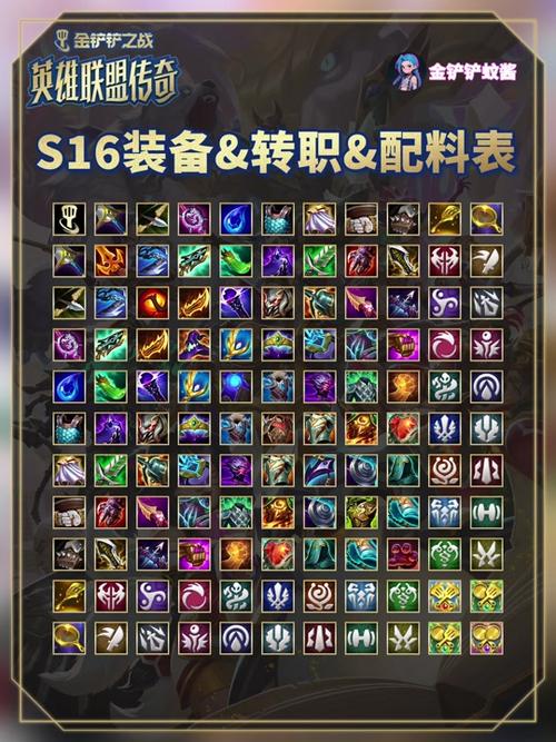 金铲铲游戏装备缩略图