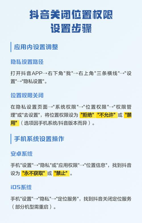 抖音设置位置怎么设置图标
