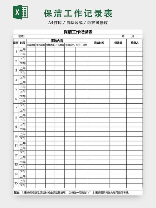 wps表格空白区域太多怎么删除