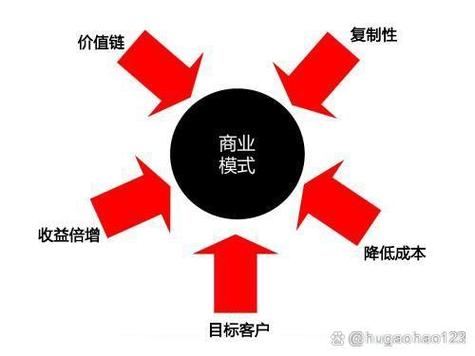 oppo设置老年模式缩略图