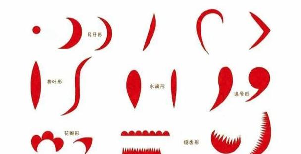电脑上特殊符号和标点符号怎么打出来的