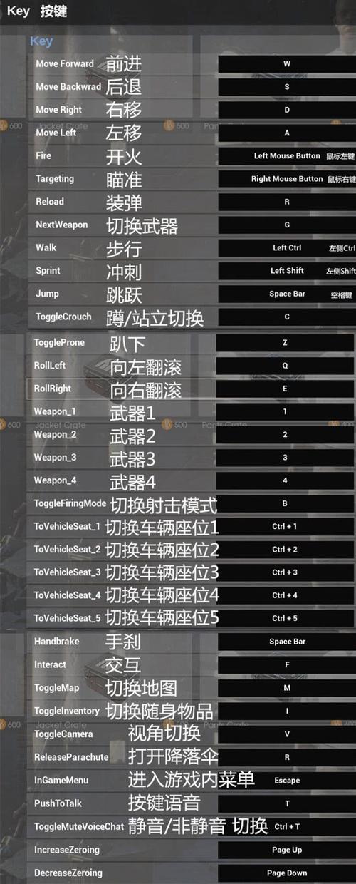 pubg所有快捷键图解