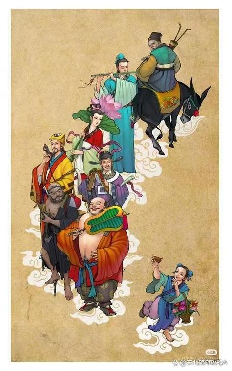 八仙过海指哪几只生肖缩略图