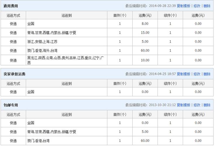 淘宝运费模板图标