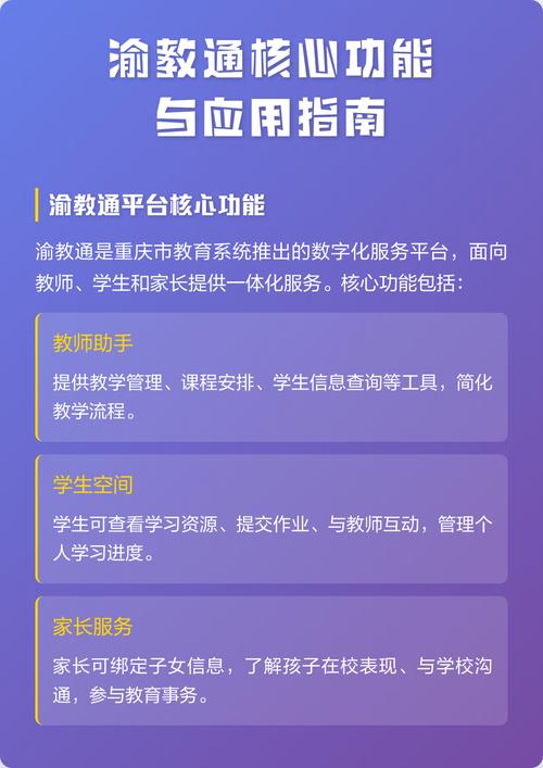 渝教通.学生空间缩略图