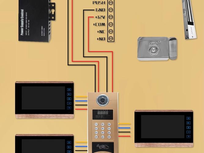 楼宇对讲系统密码设置图标