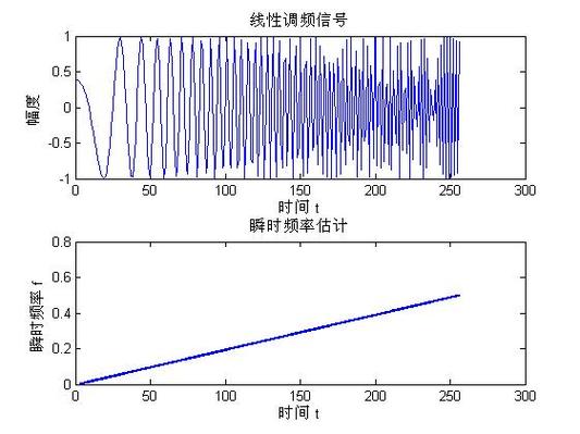 屏幕帧率实时显示软件缩略图