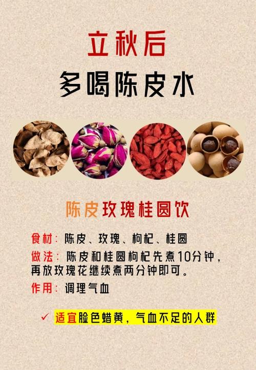 橘子中医