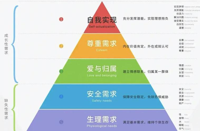 小红书成长等级在哪里缩略图