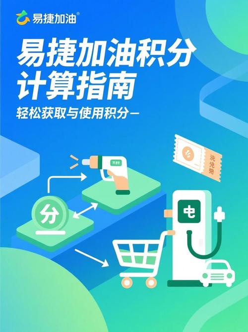 易捷10000积分等于多少钱缩略图