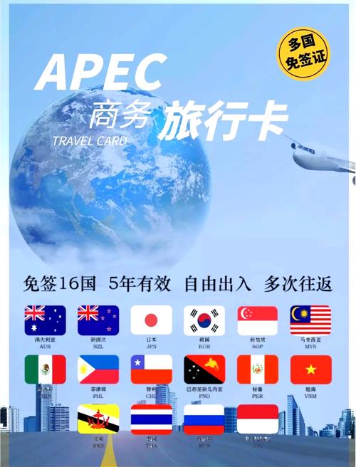 旅行世界邀请码游戏截图