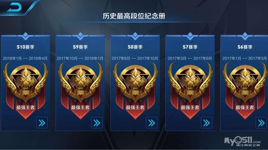 王者荣耀微信号图标