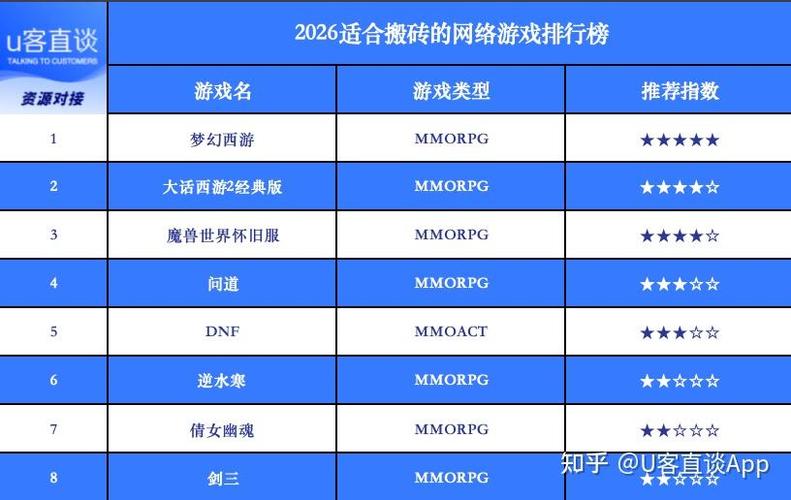 能挣钱的游戏排行榜前十名缩略图