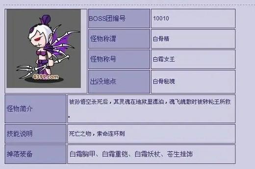 造梦2白骨精3个阶段都掉装备吗