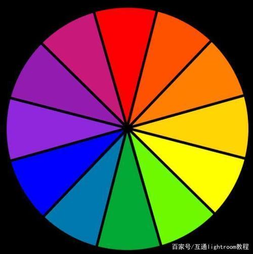 手机调浅色模式好还是深色模式图标