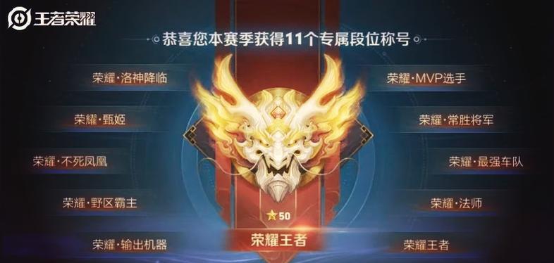 王者荣耀荣耀称号使用技巧缩略图