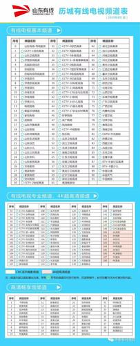 历城有线96566是24小时的吗缩略图