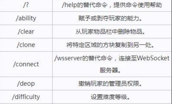 最近的沙漠指令缩略图