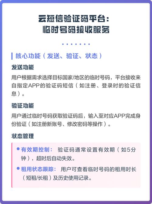 临时短信验证码接收平台缩略图