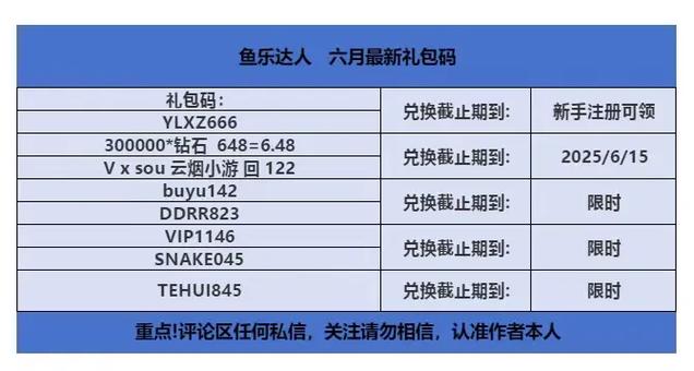 激活码礼包领取缩略图