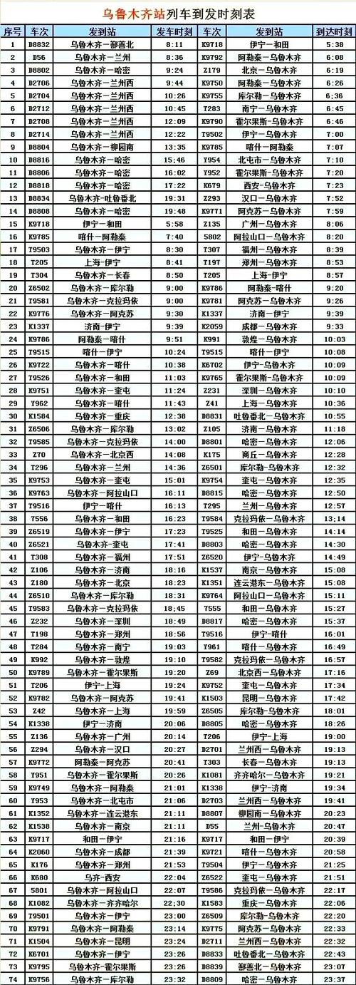 2026年列车时刻表缩略图