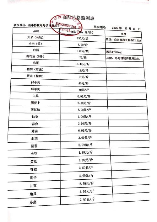 一头鹿多少钱一只缩略图