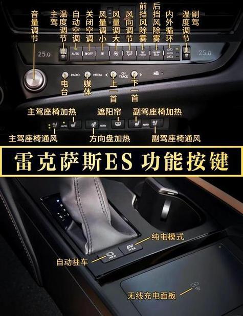 eco模式有必要开吗缩略图