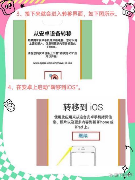 苹果手机从安卓设备转移数据在哪图标