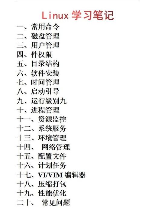 手机指令使用方法缩略图