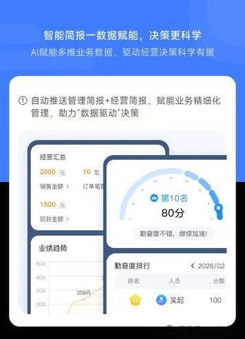 多闪真能查岗吗