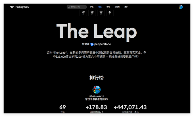 tradingview客户端缩略图