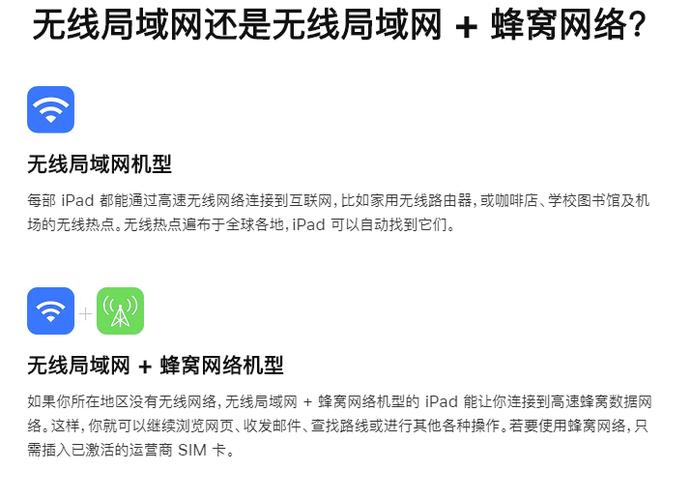 蜂窝机型ipad是什么意思游戏截图