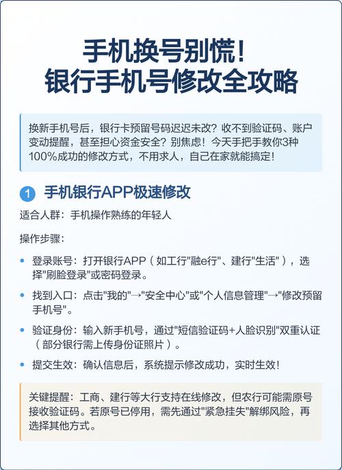 银行卡手机号不用了怎么办