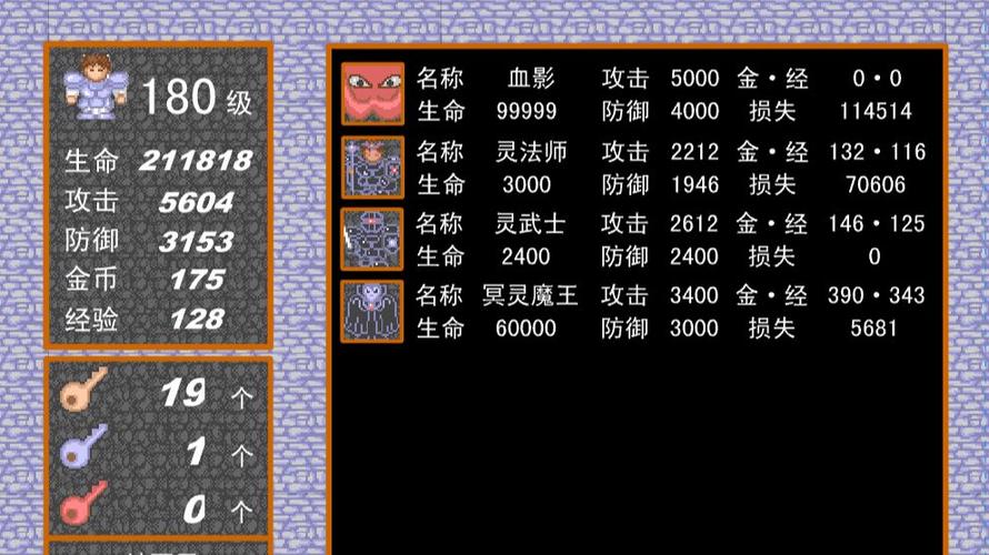 魔塔24层攻略缩略图
