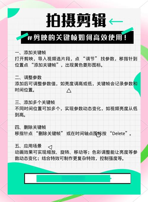 关键帧最简单三个步骤缩略图