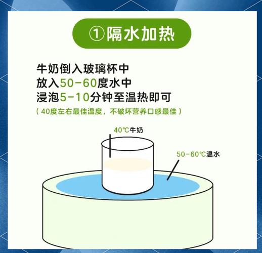 鲜牛奶加热的正确方法缩略图
