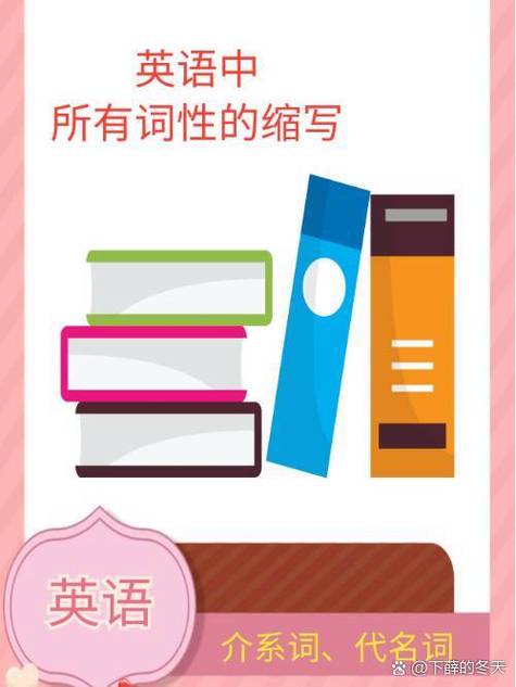 词性英语缩写ant图标