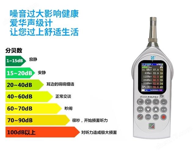 分贝测试网页版入口图标