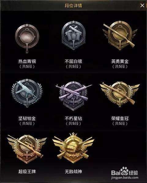 和平精英段位分数图标