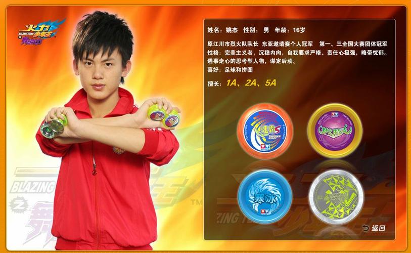 火力少年王之舞动火力在线观看缩略图