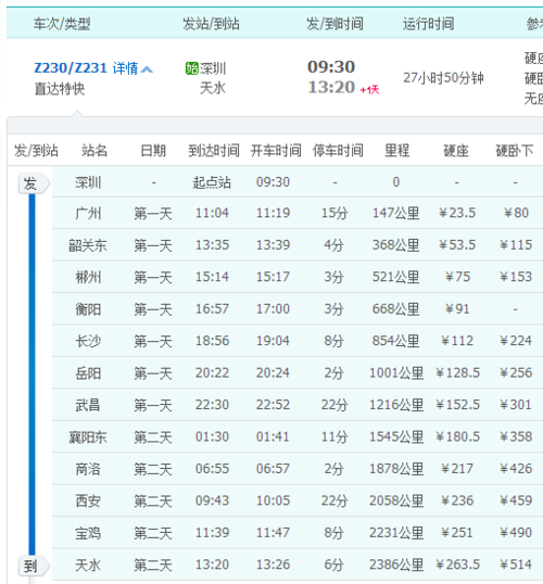 火车票硬卧查询缩略图