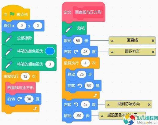 scratch3二次开发