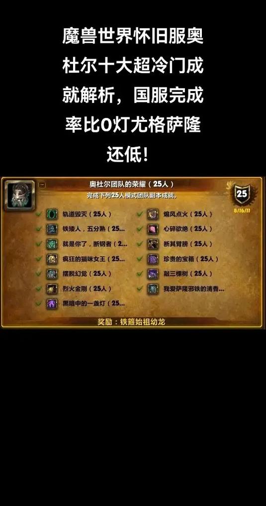 魔兽世界怀旧服游戏介绍缩略图