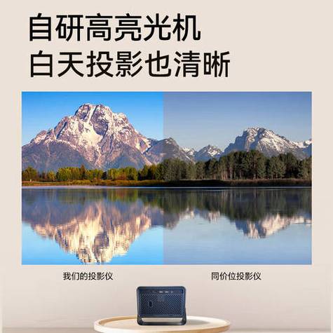 投影仪吊装后画面是倒的怎么调