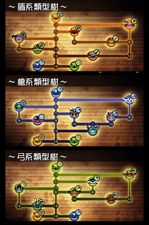 战鼓啪嗒砰合成攻略游戏截图