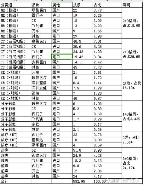 ct收费价目表缩略图
