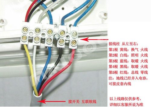 公牛浴霸安装视频教程