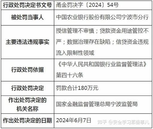 徽商银行卡被锁定了怎么办缩略图