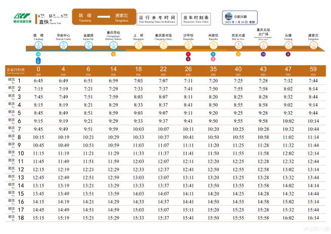 列车时刻表2025最新查询缩略图